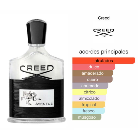 Creed Aventus - Extracto importado