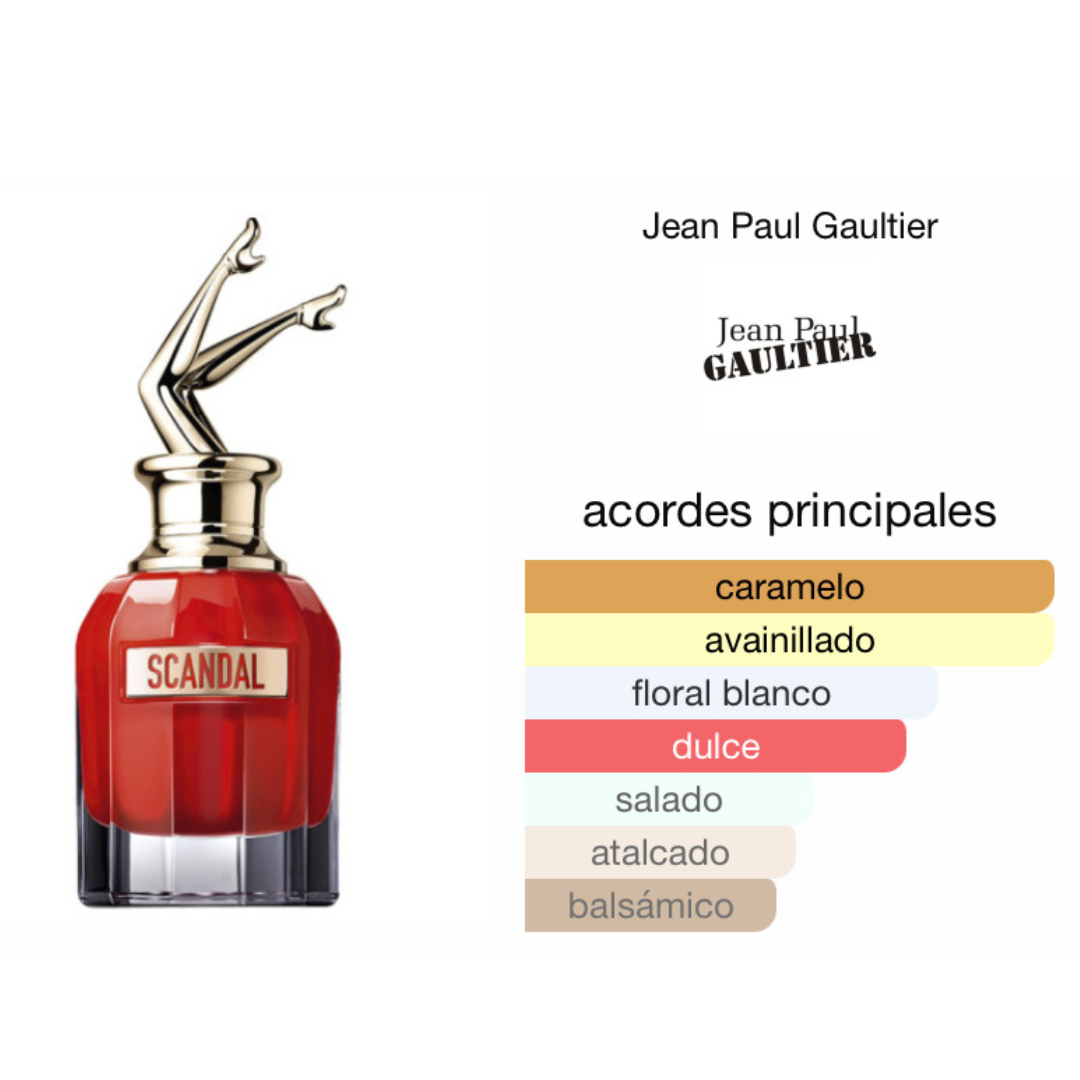 Scandal Le Parfum - Extracto importado