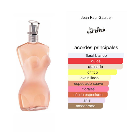 Classique Jean Paul Gaultier - Extracto importado