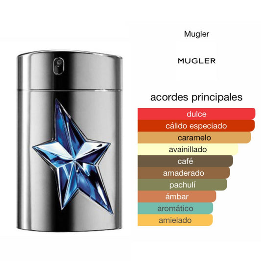 Thierry Mugler - Extracto importado